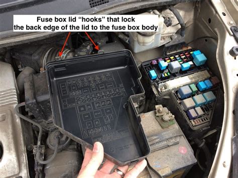 Toyota Sienna Fuse Locations · Share Your Repair