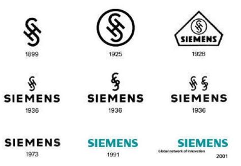 Siemens Siemens Logo Gravitys Rainbow Thomas Pynchon Famous Logos