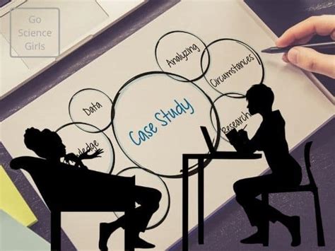How To Write A Good Case Study In Psychology A Step By Step Guide