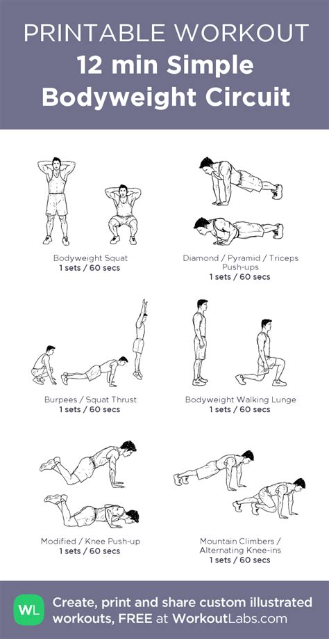 12 Min Simple Bodyweight Circuit My Visual Workout Created At