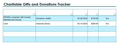 Charitable Ts And Donations Tracker Template In Excel Downloadxlsx