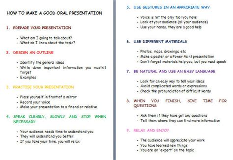 How To Make A Good Oral Presentation