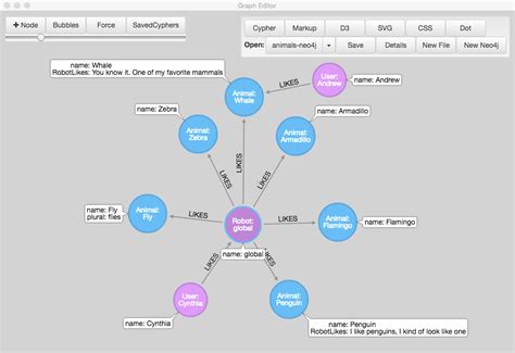 Neo4j Knowledge Graph Intro