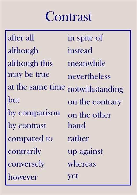 ️ Contrasting words definition. Contrast Synonyms ...