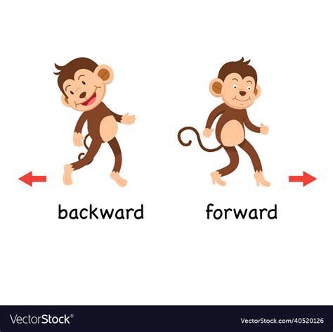 Opposite Backward And Forward Royalty Free Vector Image