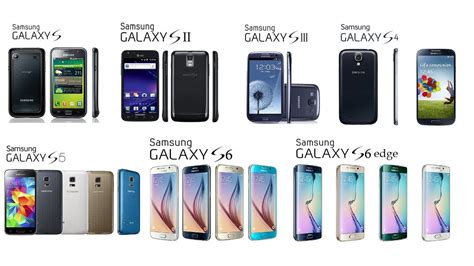 Samsung Galaxy S All Generations Youtube