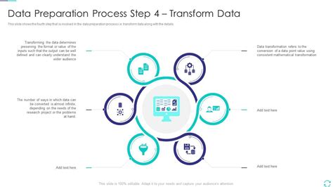 F289 Data Preparation Process Step 4 Transform Data Efficient Data