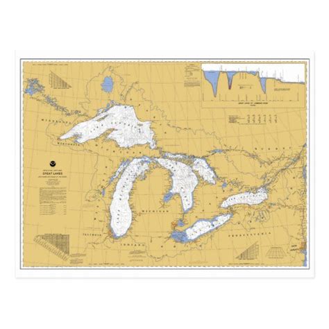 Great Lakes Nautical Chart Postcard Great Lakes Nautical Chart