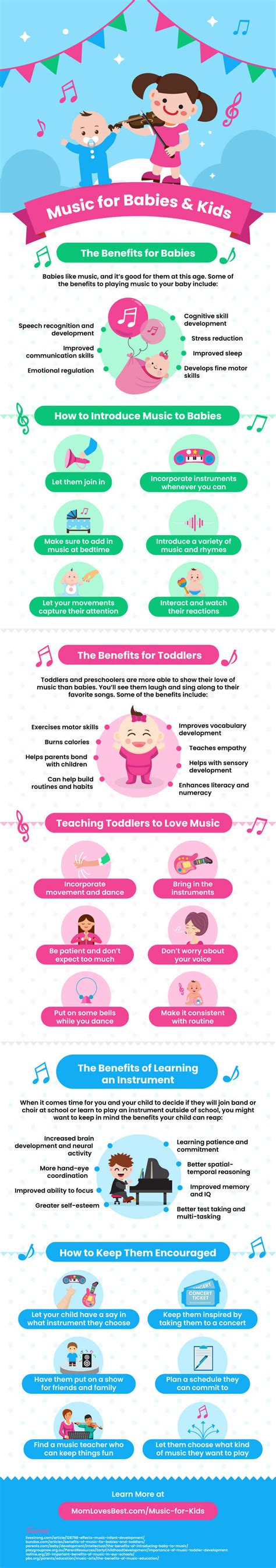 The structure and form of music can initiate security and order in distressed and disabled children. 10 Benefits of Children Learning a Musical Instrument