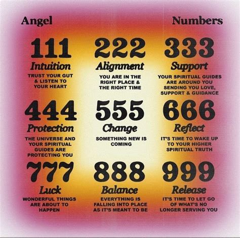 The Meaning Behind Angel Numbers The Edge