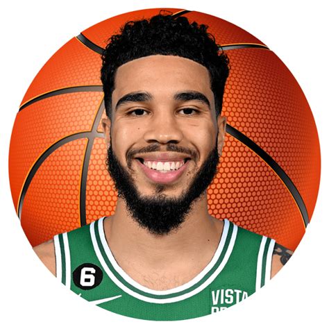 Where Is Jayson Tatum From Revup Sports