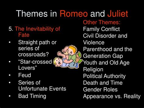 Ppt Romeo And Juliet William Shakespeare Powerpoint Presentation Id