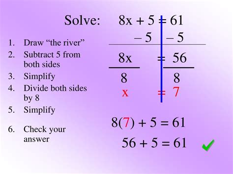 Ppt Solve Two Step Equations Solve Equations With Variables On Both
