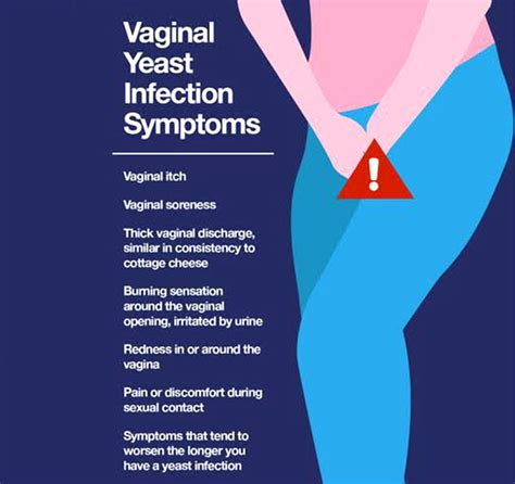 Vaginal Yeast Infection Here’s How You Can Avoid The Condition Onlymyhealth