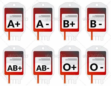 A, B and AB blood bunches more in danger of Alzheimer's than O