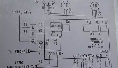 Rv Panel Wiring Diagram - Electrical School