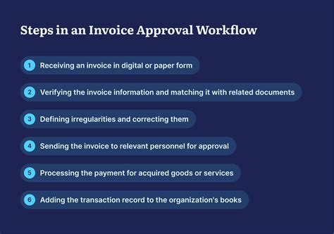 How To Create An Invoice Approval Workflow From A To Z