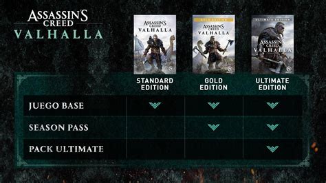 Assassins Creed Valhalla Season Pass PC Key preço mais barato 11 57