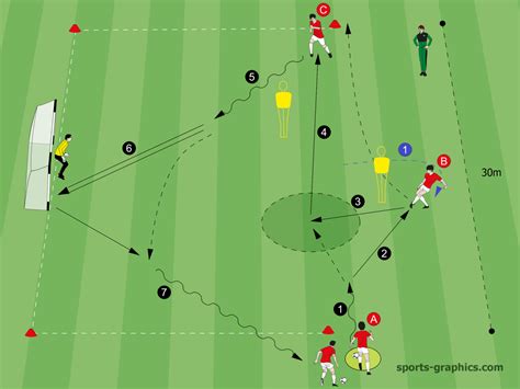 Soccer Passing Drill For A Sidewise Releasing Soccer