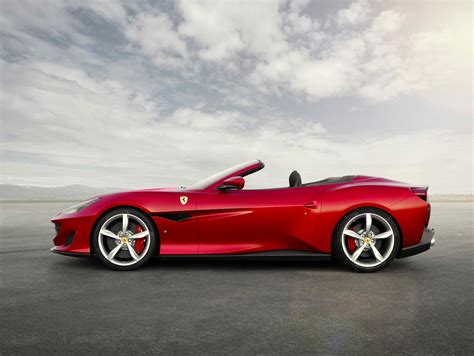 2020 ferrari portofino $689,990 exterior: Ferrari Portofino Convertible (2018 - ) Photos | Parkers