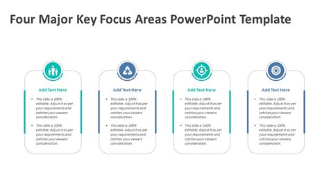Four Major Key Focus Areas Powerpoint Template Ppt Templates
