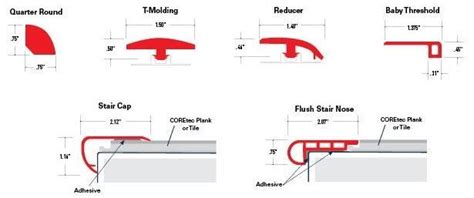 Stair nosing can be installed into concrete stairs to reduce the risk of injury that a bare stair may cause. CORETec Plus Tile Transition Moldings : Dwellsmart