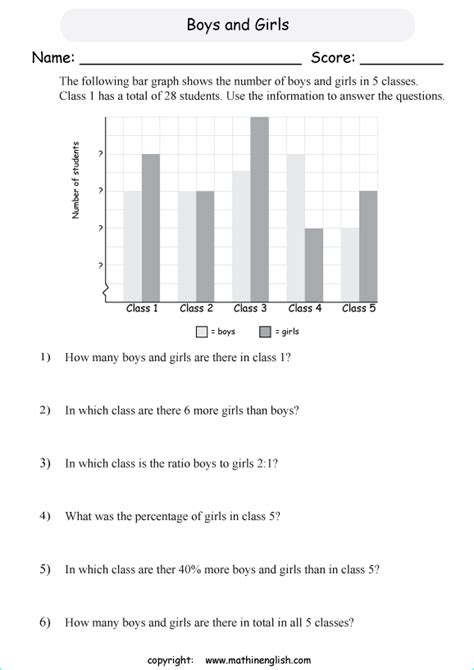 Double Bar Graph Worksheet