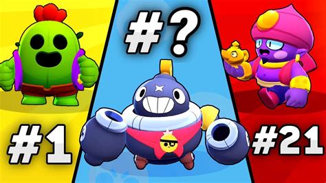 This brawl stars tier list is currently the best source for players at high trophies to determine which ones are the best brawlers in the game right this tier list is shared and maintained by kairostime. BESTER und SCHLECHTESTER Brawler Ranking! | Alle 27 ...