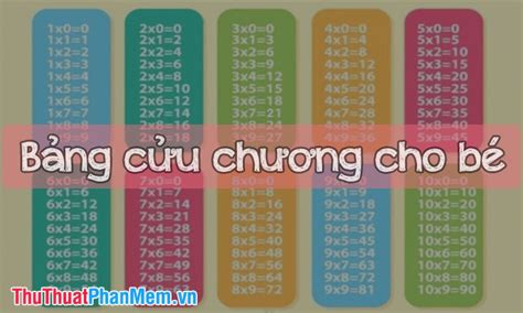 Bảng Nhân Chia Bảng Cửu Chương Cho Bé Thủ Thuật Phần Mềm