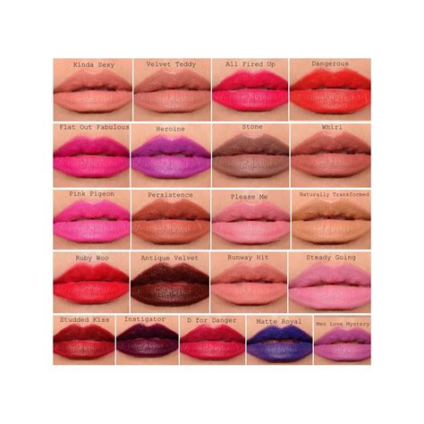Mac Matte Lipstick Beautykitshop Hot Sex Picture