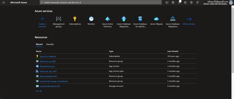 How To Create Management Groups In Azure Through Gui And Powershell