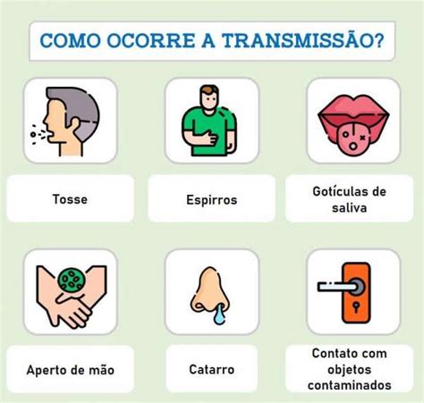 Uece Contra O Coronavírus Ii Universidade Estadual Do CearÁ