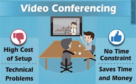 The Various Advantages And Disadvantages Of Video Conferencing Tech