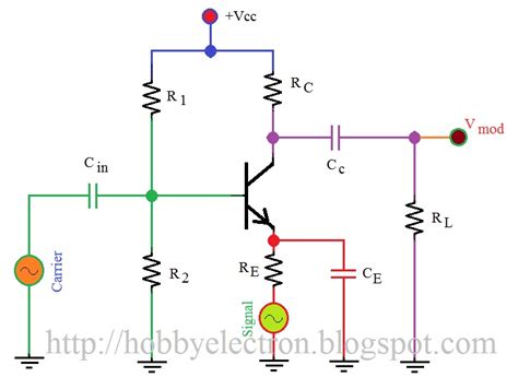 Transistor Am Modulator Circuit Diagram Wiring Diagram
