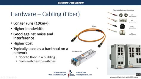 Networking 101 Hardware Wired Youtube