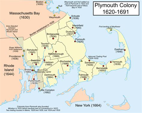 Plymouth Colony 1620 1691