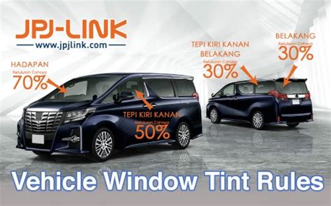 Why choose ns cool : Vehicle Window Tint Rules | JPJ Link