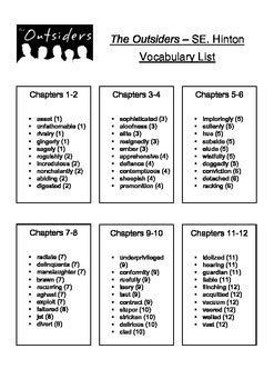 outsiders vocabulary list definitions student worksheets test