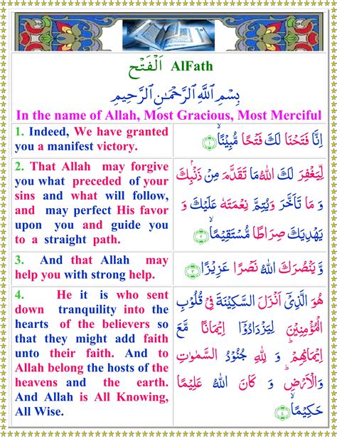 Read Surah Al Fath With English Translation Quran O Sunnat