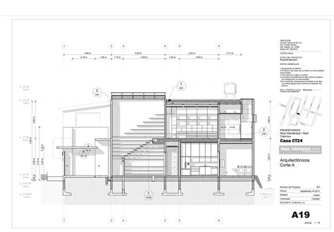 Tipos De Corte Arquitectónico Arquitectura Bauhaus Arquitectura