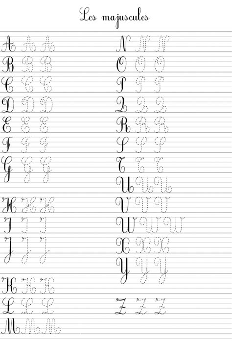 En fonction des élèves, de leurs capacités cependant j'ai juste un souci : Pin on Language alphabets