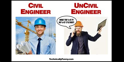 Monday Is Pun Day The Opposite Of A Civil Engineer