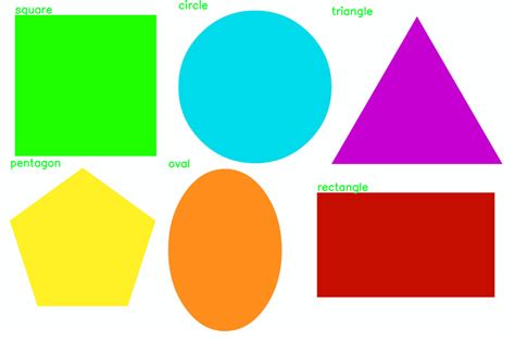 Opencv Shape Detection