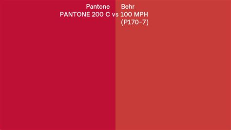 Pantone 200 C Vs Behr 100 Mph P170 7 Side By Side Comparison