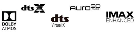 Dts Sound Vs Dolby 5 1 Architecturelasopa