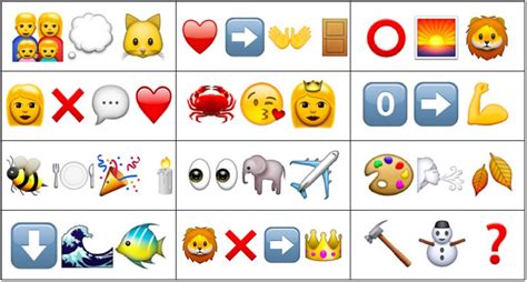 Emoji Quiz Sporcle Emoji Quiz