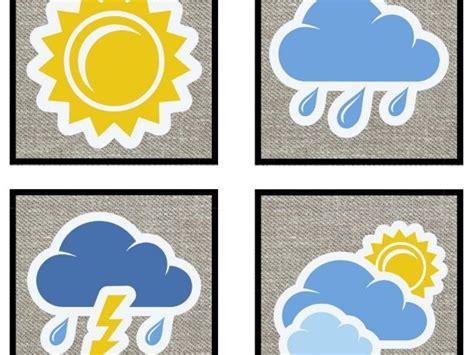 Weather Visual Cards Teaching Resources