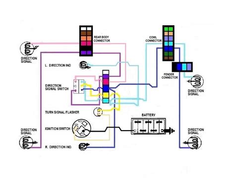 1955 Chevy Turn Signal Wiring Diagram Wiring Diagram Schemas