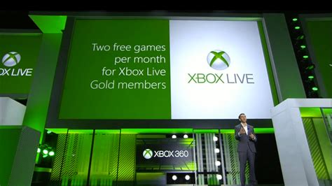 Xbox Live Gold Subscribers 2 Free Games Per Month Canadian Freebies