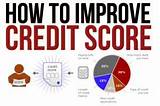 Images of How To Boost Your Credit Score 200 Points